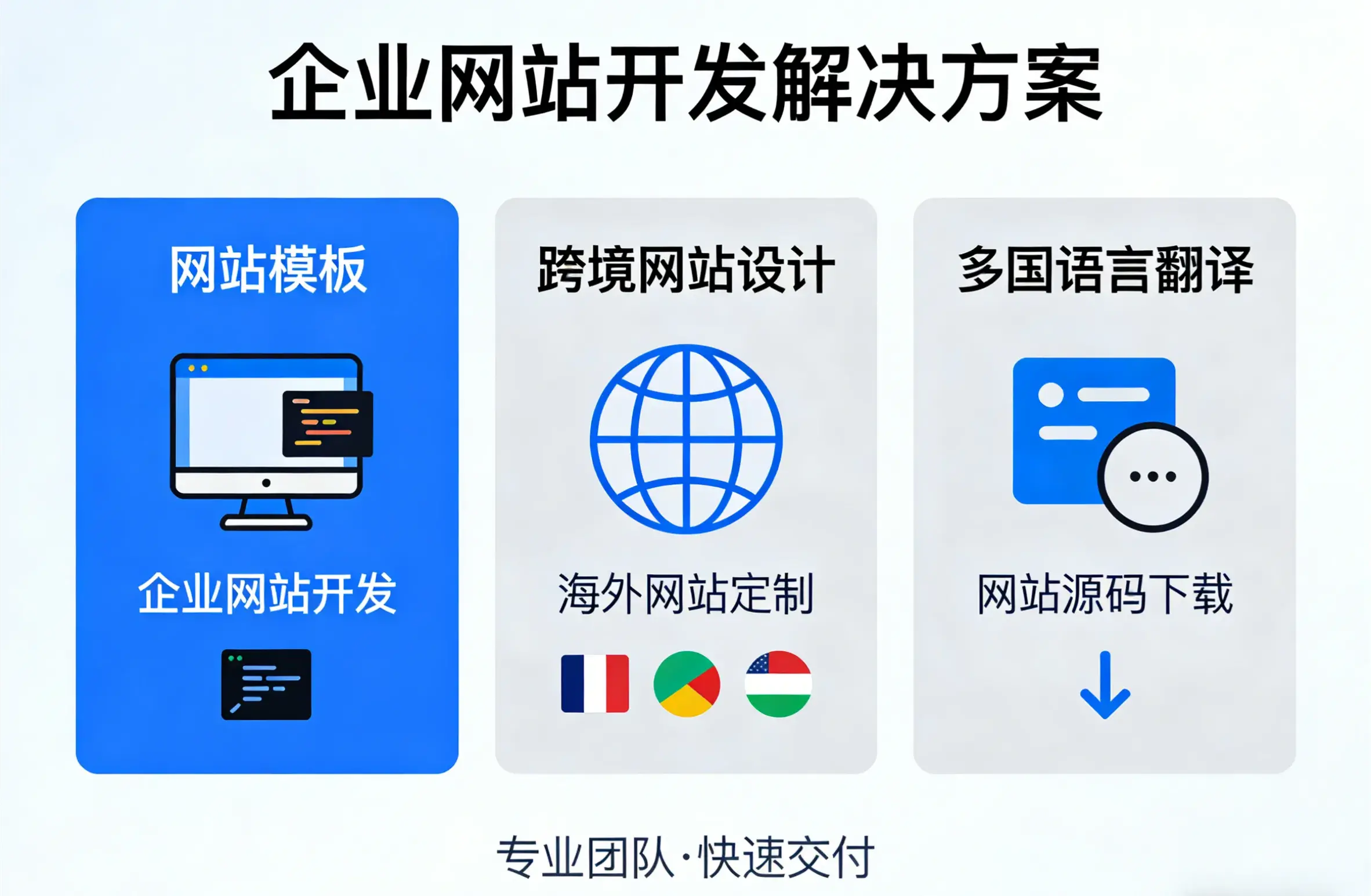 机械设备出口企业网站模板 - 响应式设计多语言支持 - 适合机械外贸公司