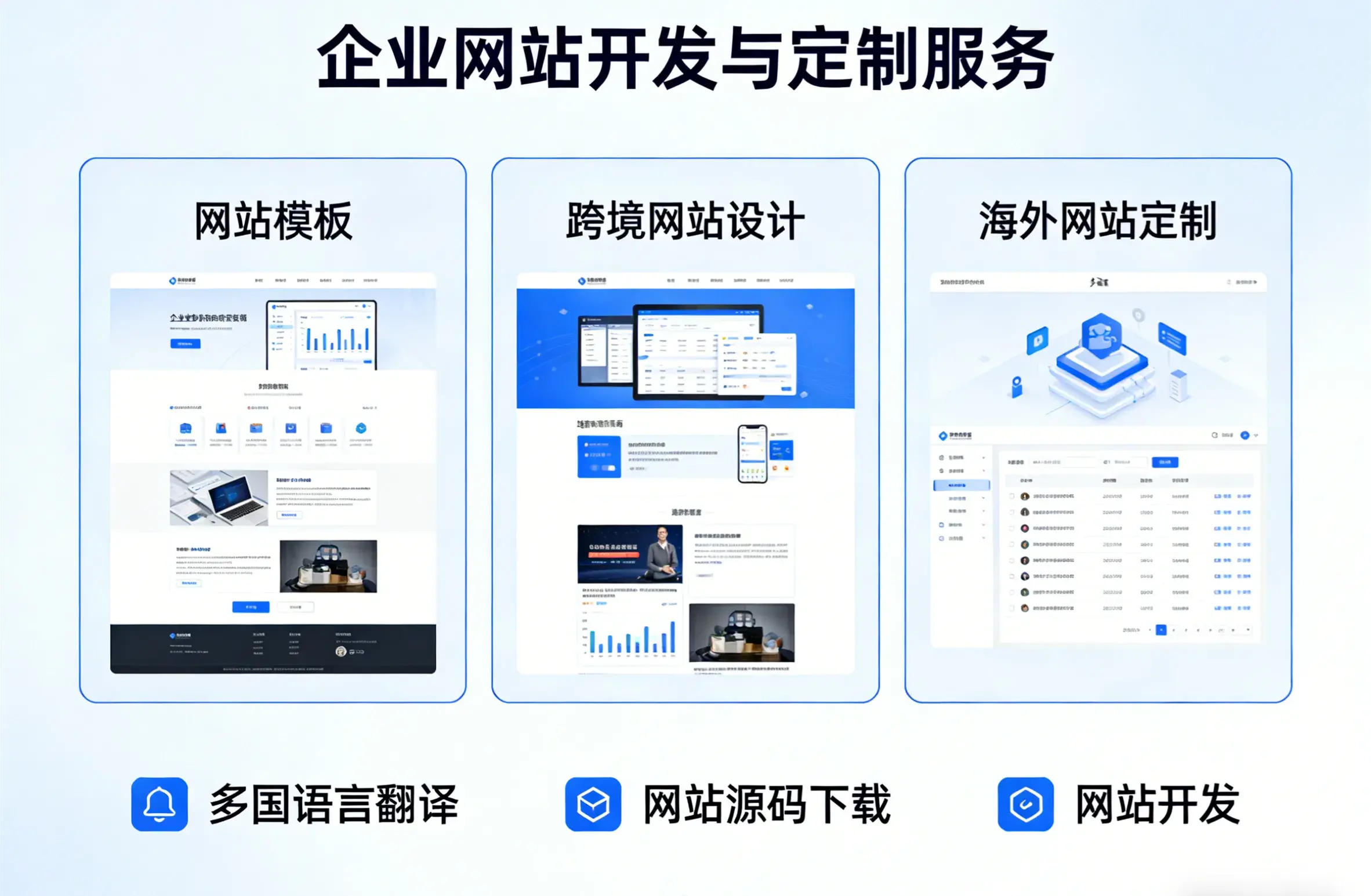 电子产品出口企业网站模板 - 响应式设计多语言支持的外贸官网建设方案 电子产品出口企业网站模板 - 响应式设计多语言支持的外贸官网建设方案
