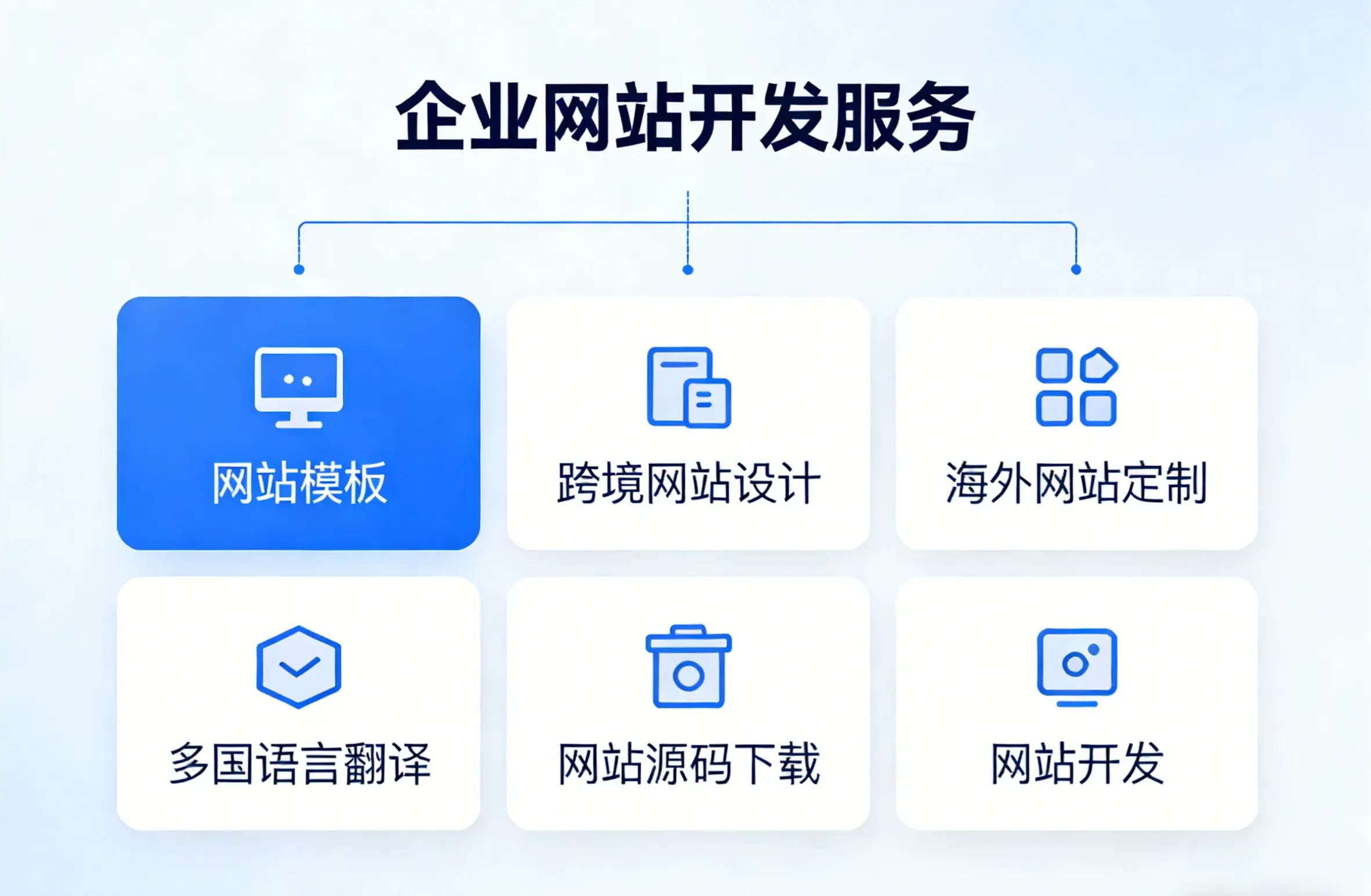 海外电商跨境科技企业网站模板 - Image 2 海外电商跨境科技企业网站模板 - Image 2